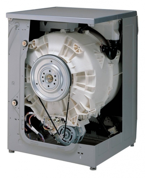 Что такое инверторный двигатель в стиральной машине? в фото