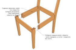 Как своими руками сделать стул из дерева? в фото